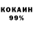 Кодеиновый сироп Lean Purple Drank Kydyralieva Indira